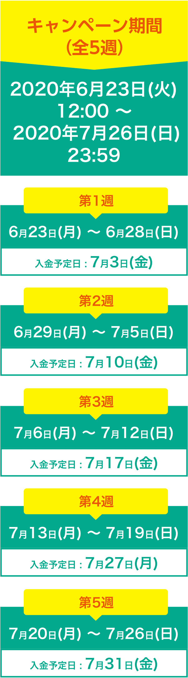キャンペーン期間用　　thirtytwo カワサキ ZX-14R [1,400cc] Ninja 30周年記念モデル/US仕様