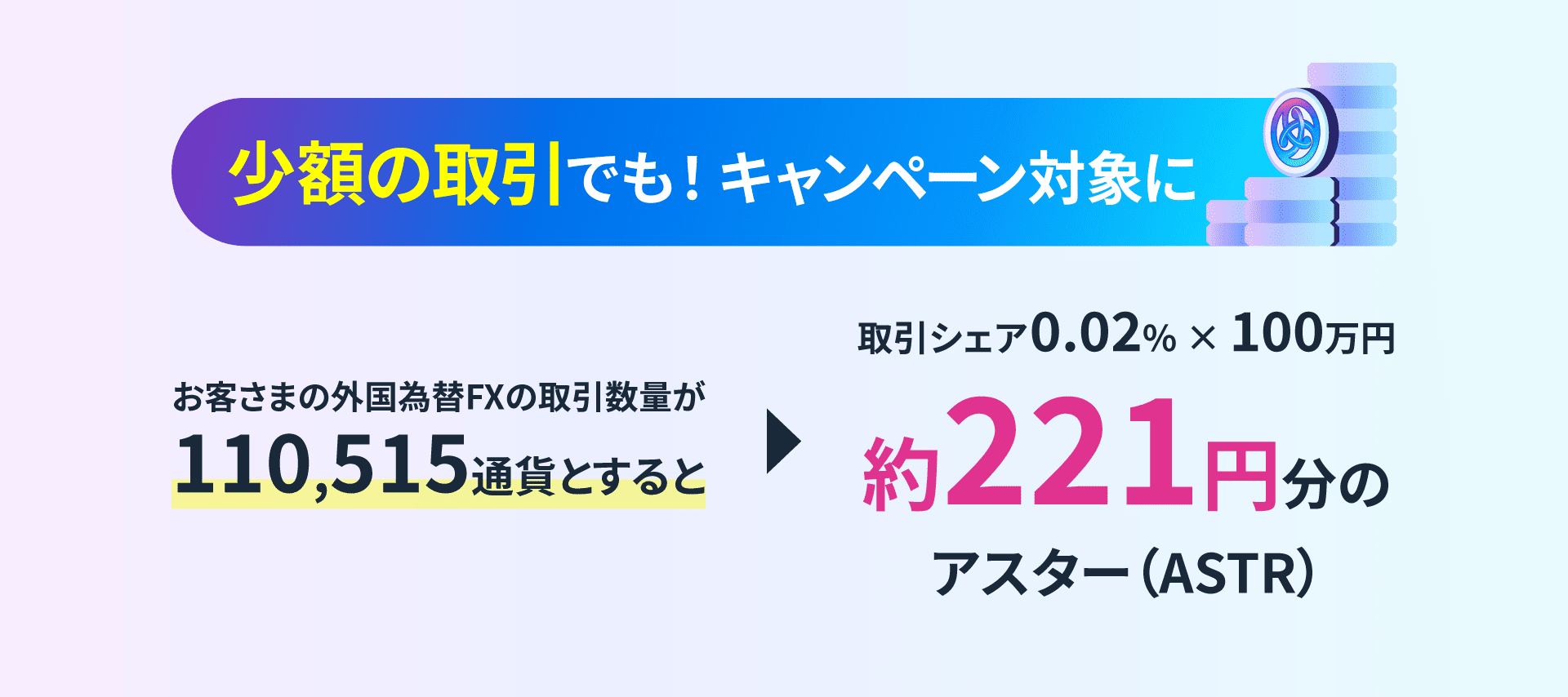 外国為替FX取引で100万円分のアスター（ASTR）山分けキャンペーン | GMOコイン