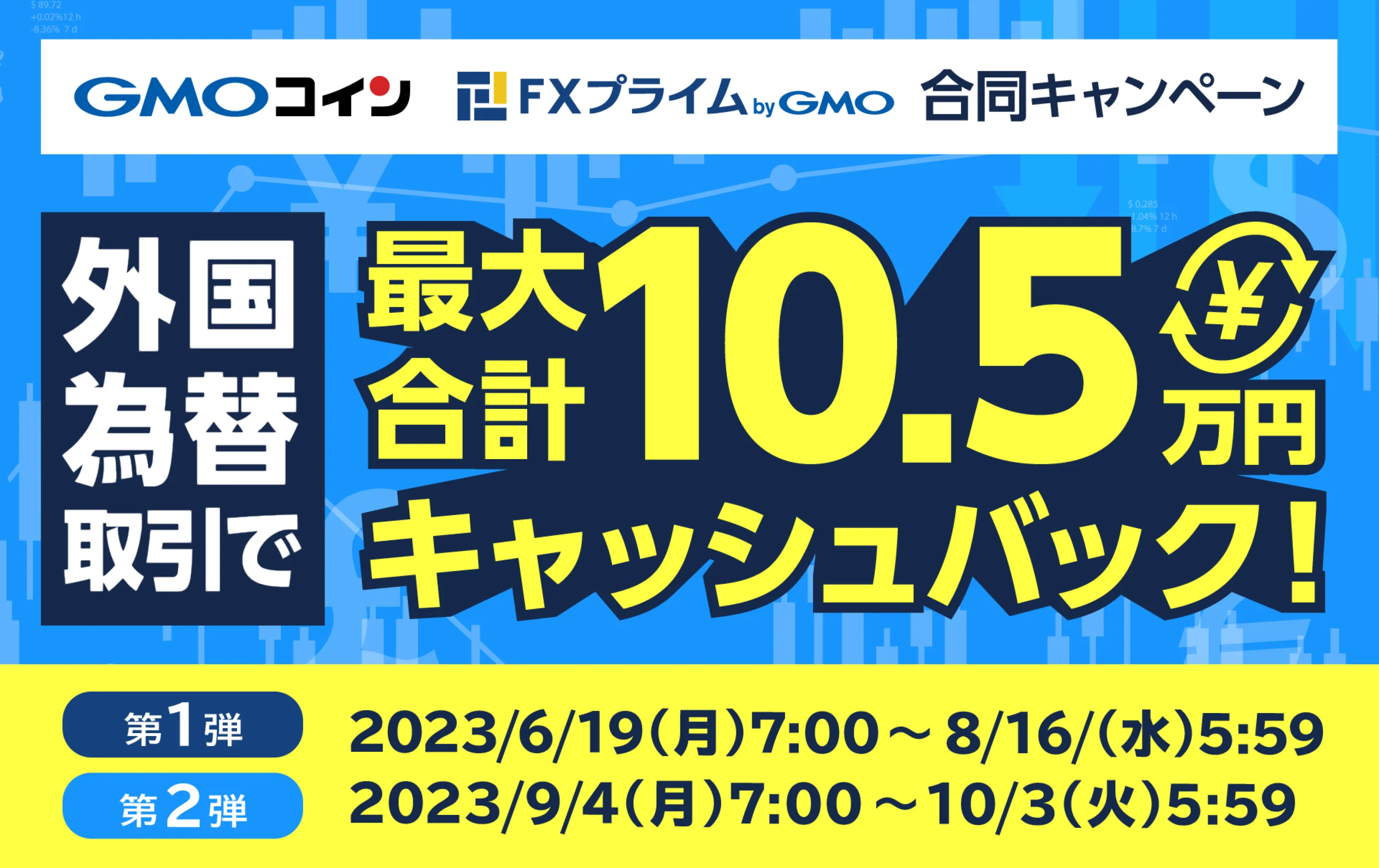 FXプライムbyGMO合同キャンペーン 外国為替取引で最大合計10.5万円キャッシュバック！