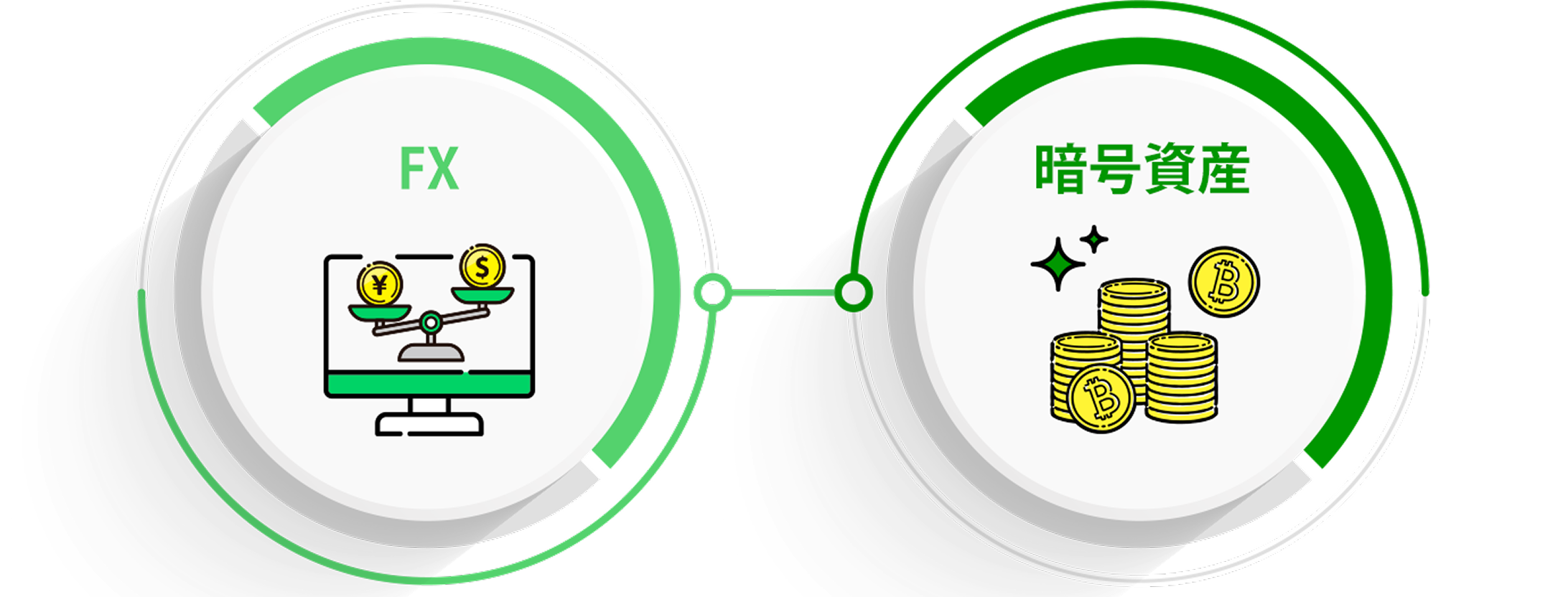 FXと暗号資産のイメージ画像