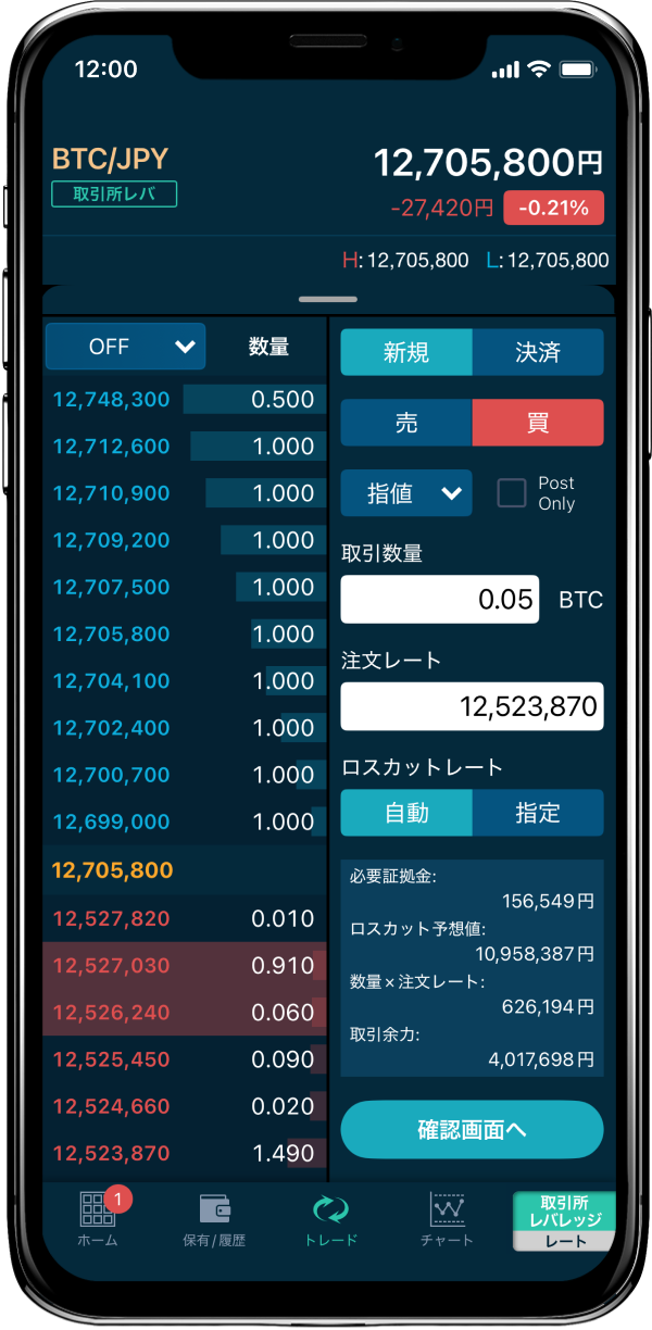 注文レート・ロスカットレート・必要証拠金を表示する注文編集ページ