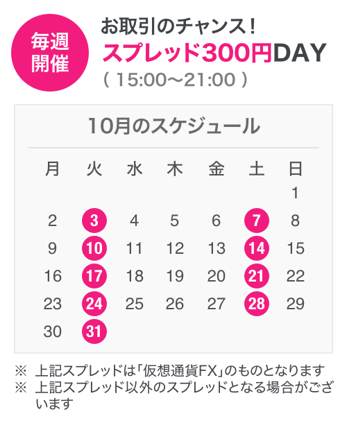 スプレッド300円DAY