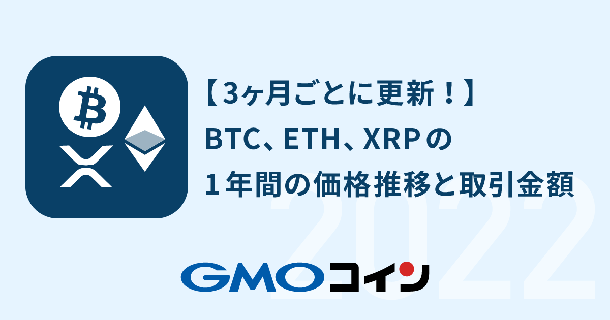 3ヶ月ごとに更新 ビットコイン イーサリアム リップルの1年間の価格推移と取引金額 ビットコイン 暗号資産 仮想通貨 ならgmoコイン