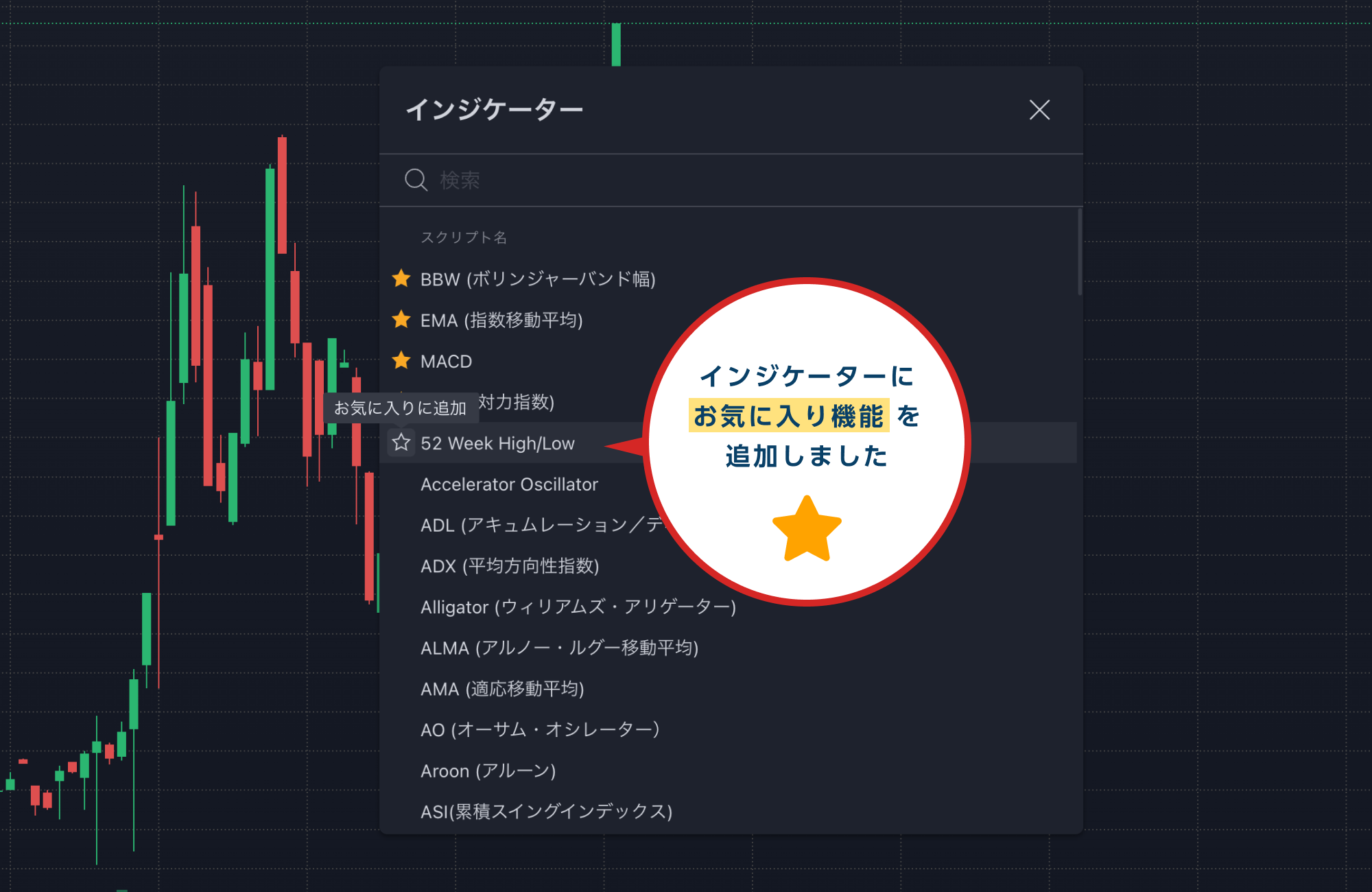 WebTraderのチャート機能を改善しました | ビットコイン・暗号資産