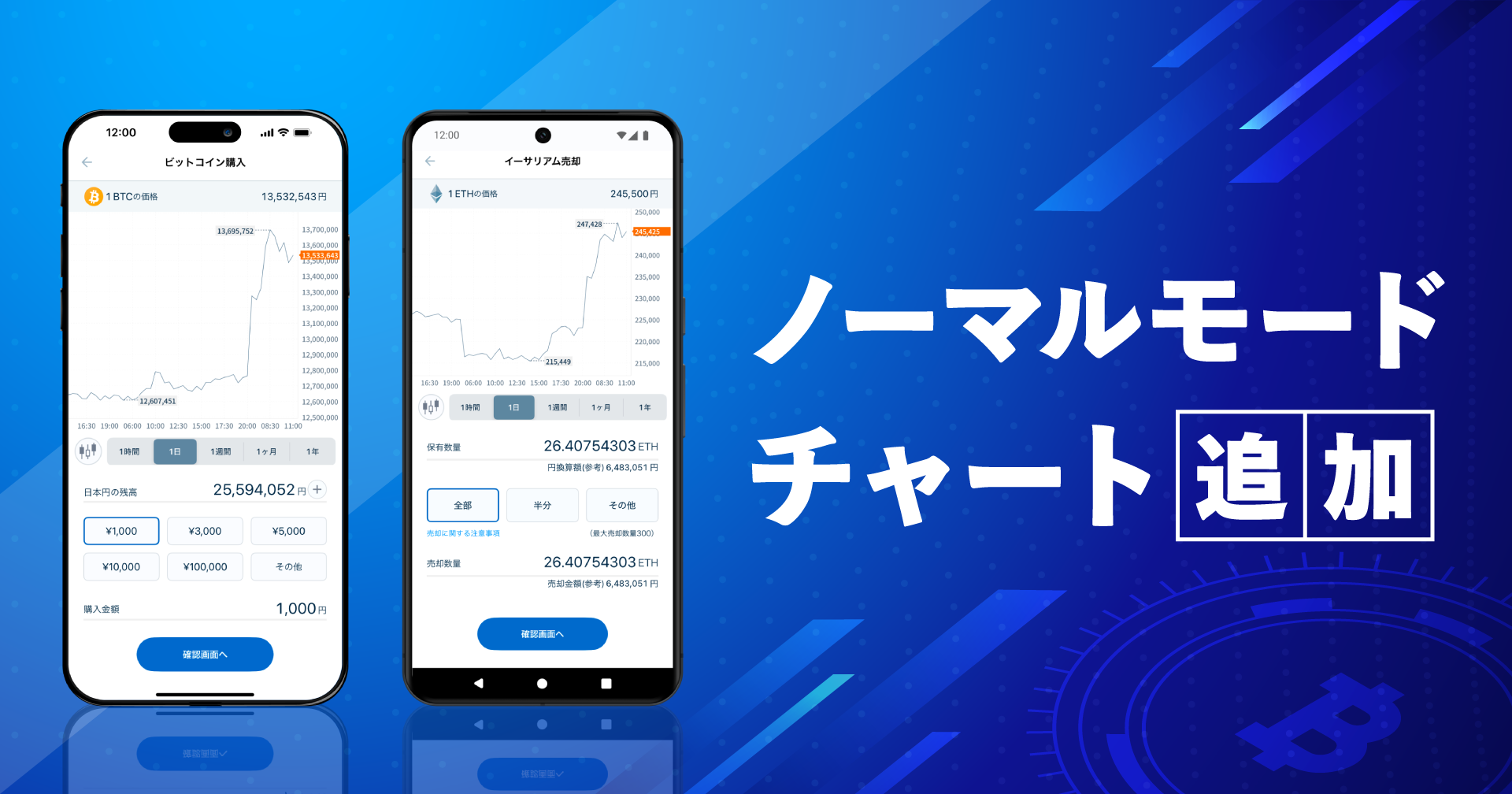 アプリのノーマルモードにチャートを追加しました | ビットコイン・暗号資産（仮想通貨）ならGMOコイン